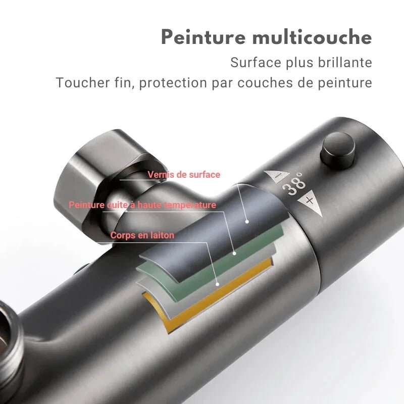 Colonne De Douche Avec Jet Et Thermostatique