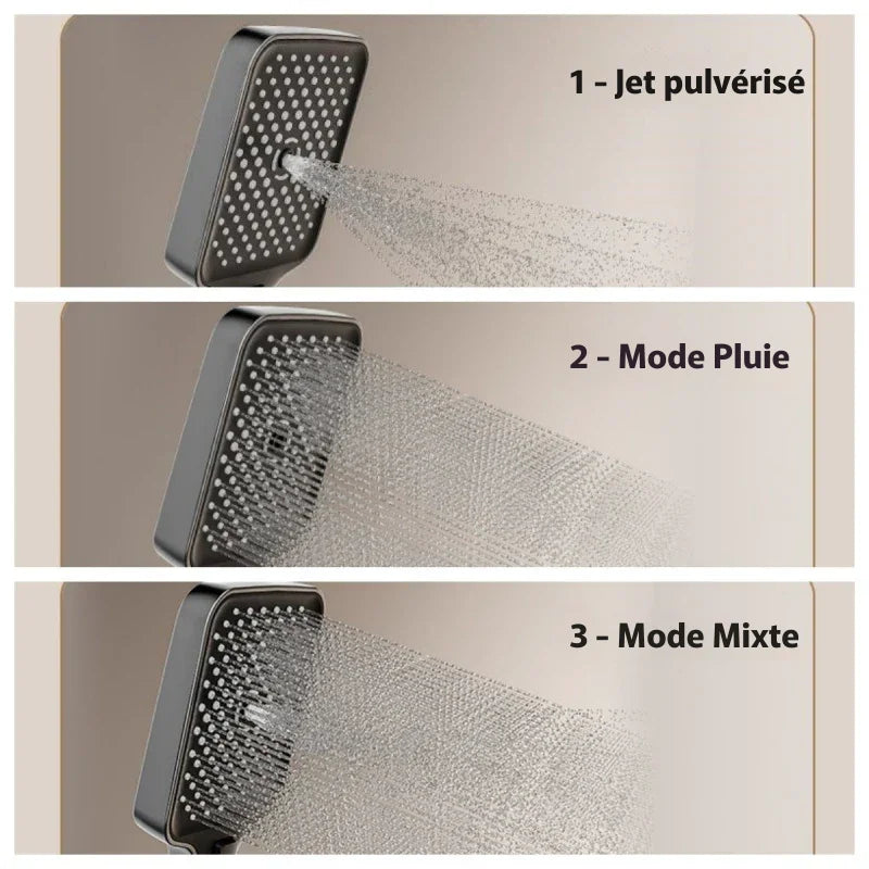 Colonne De Douche Avec Mitigeur Blanc