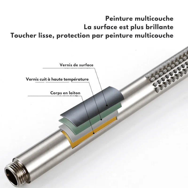 Colonne De Douche Encastrable Chrome