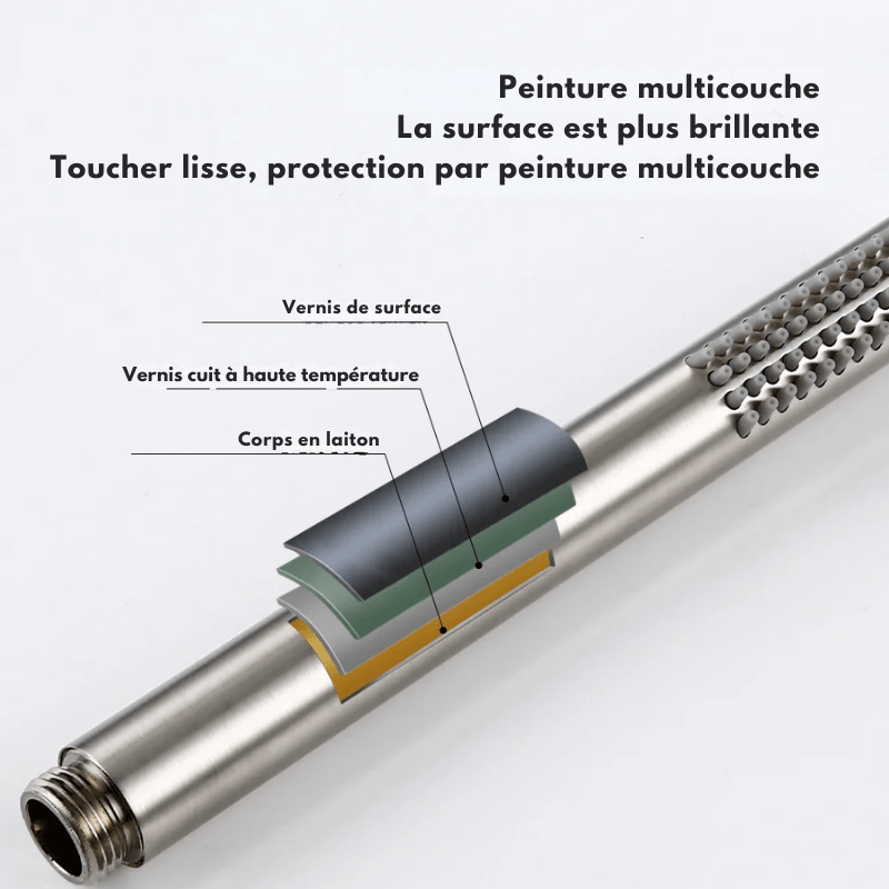 Colonne de douche encastrable gris chrome brossé – contrôle double avec poignée unique - Focett