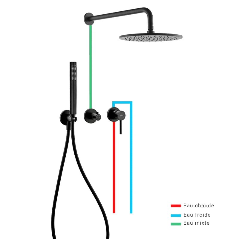 Colonne De Douche Encastrable Noir Mat