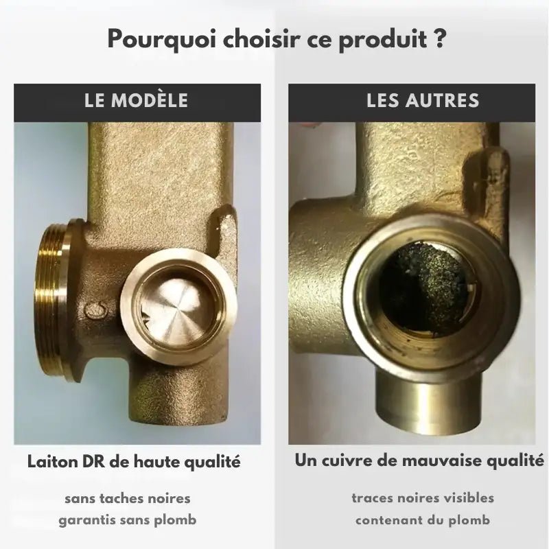 Colonne De Douche Encastré Haut De Gamme