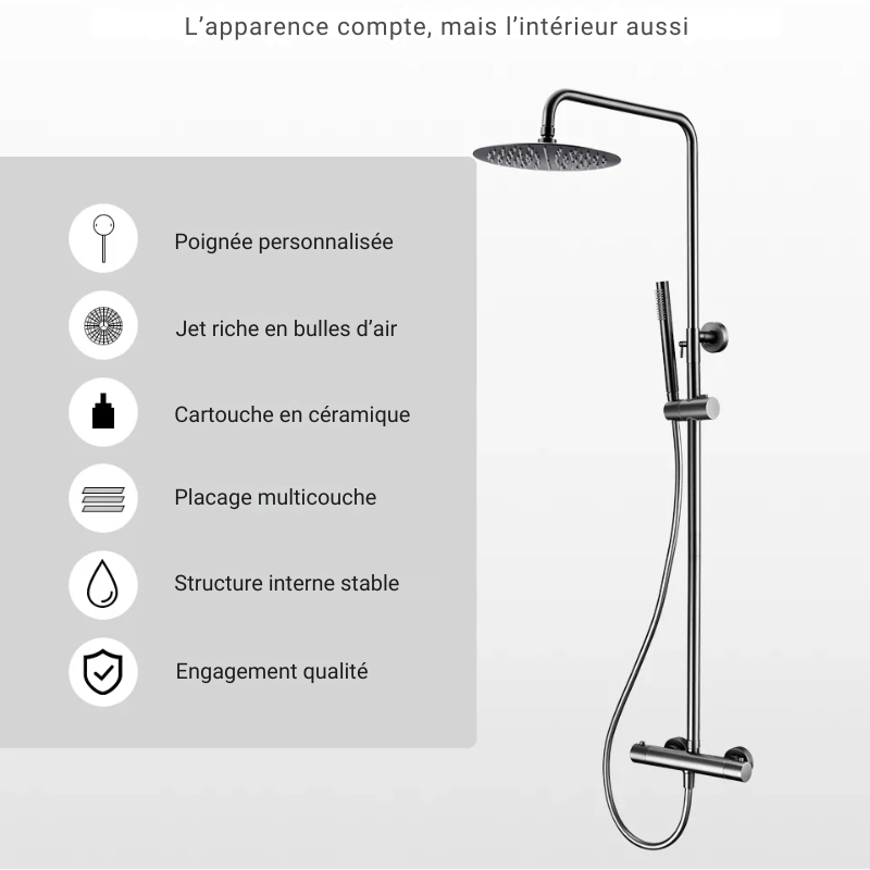 Colonne de douche grise thermostatique finition gris brossé - Focett