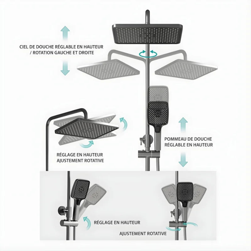 Colonne De Douche Mitigeur Thermostatique