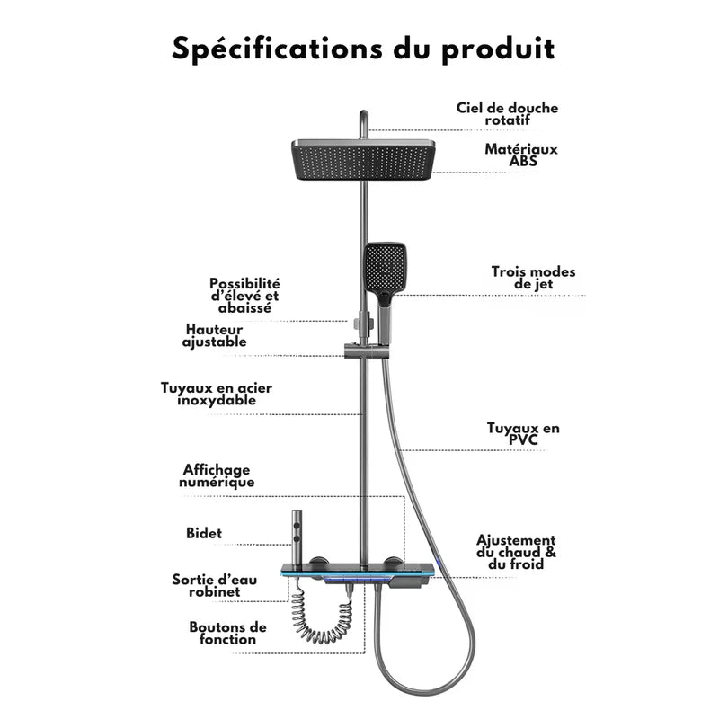 Colonne De Douche Mitigeur Thermostatique