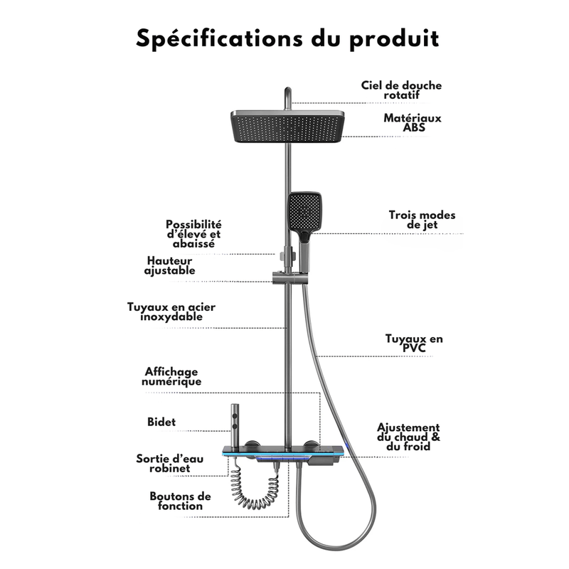 Colonne de Douche Thermostatique Noire - Avec Affichage Température & Lumière d'Ambiance – Pommeau Rectangulaire & Matériaux Haut de Gamme - Focett
