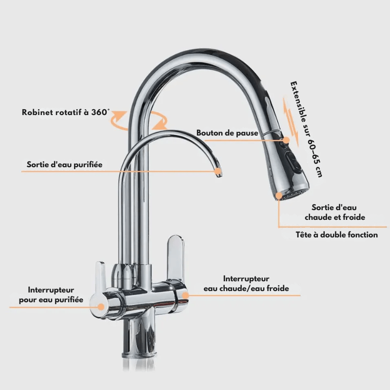 Mitigeur de cuisine noir 3 voies avec eau filtrée – double commande et bec rotatif 360° - Focett