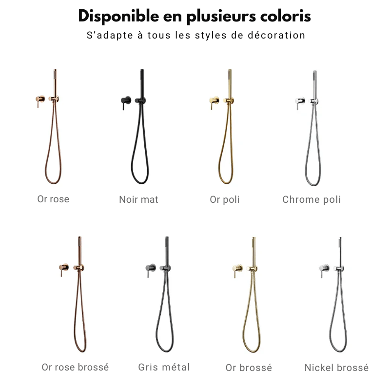 Set de douchette mural gris – commande simplifiée - Focett
