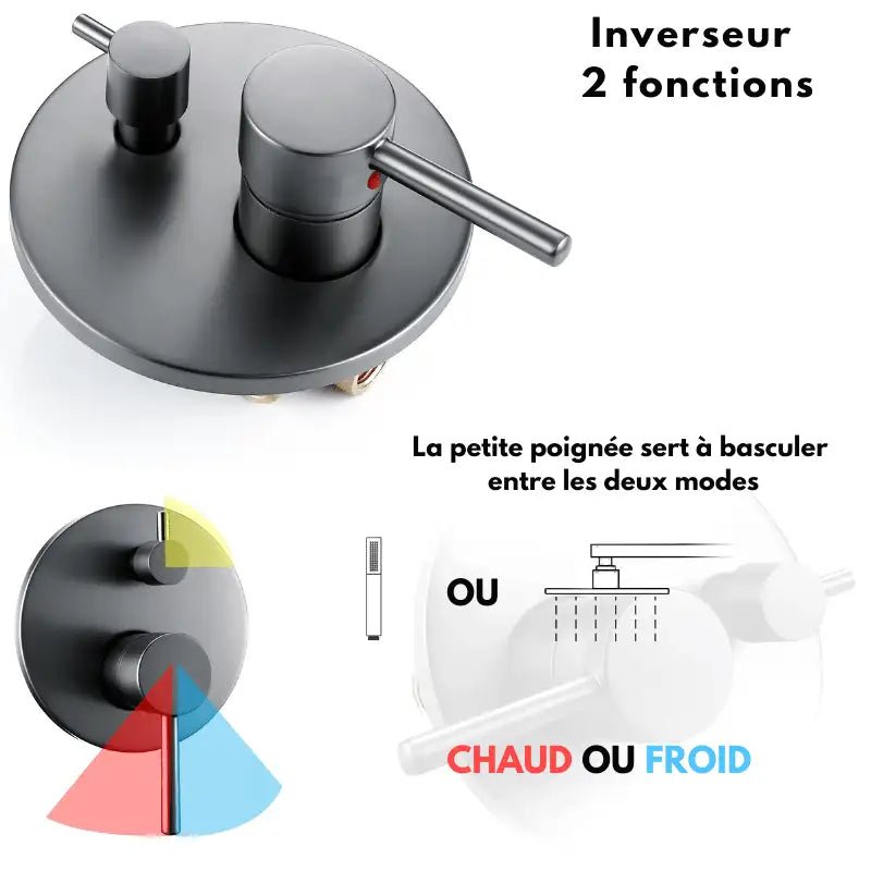 Colonne De Douche Encastré Haut De Gamme