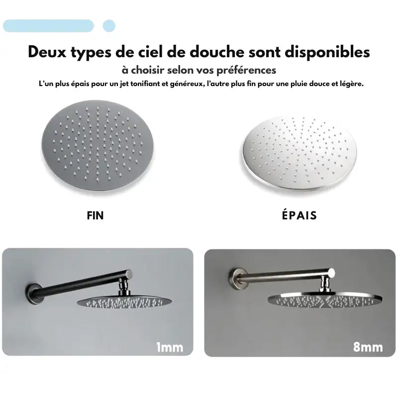 Colonne De Douche Encastré Haut De Gamme