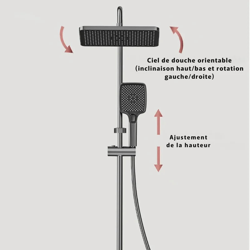 Colonne De Douche Jet Puissant