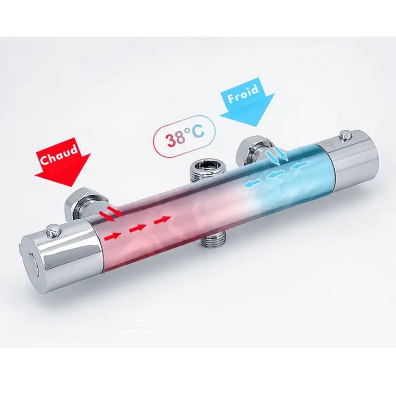 Colonne De Douche Thermostatique Chrome