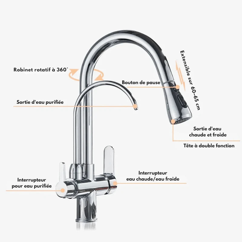 Robinet mitigeur de cuisine noir 3 voies avec eau filtrée – double commande et bec rotatif 360° - Focett